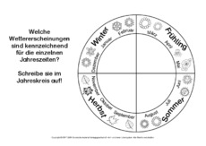 AB-Wetter-Jahreszeiten-sw.pdf